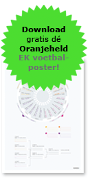 Ontwerpheld EK 2012 Poster